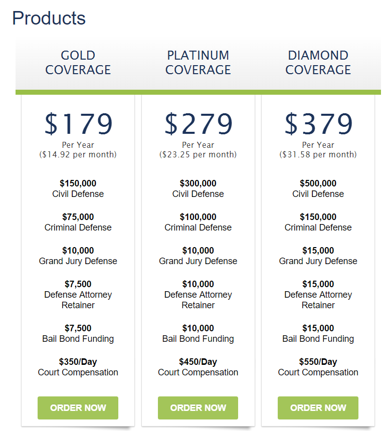 conifer_price_chart-1746883