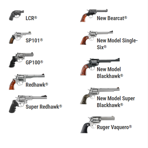 ruger_revolvers-1444746