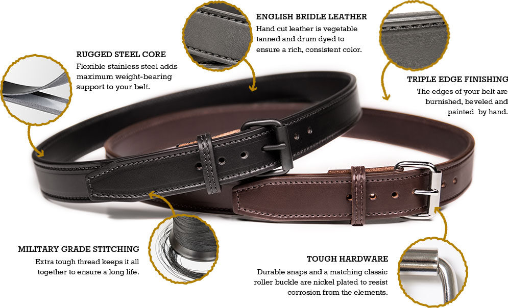 best-gun-belt-material-6605006