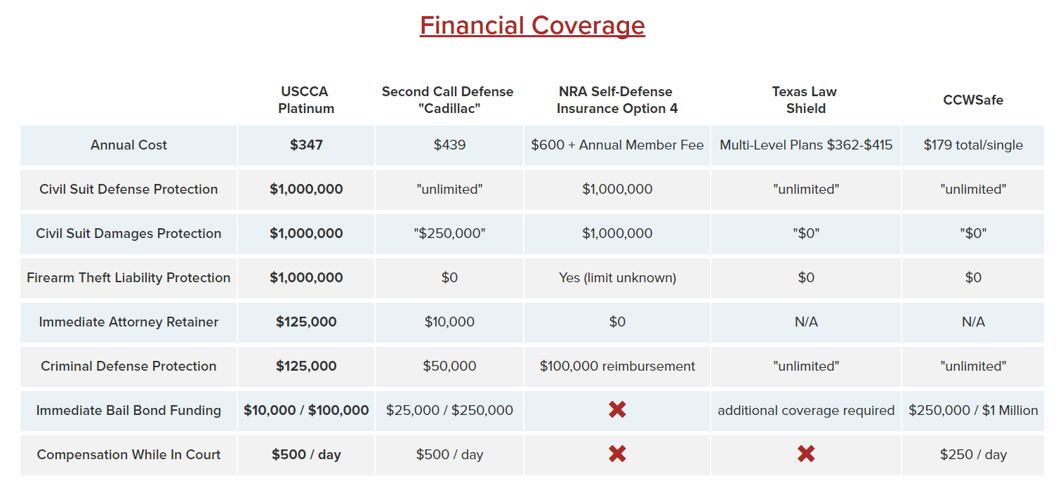 comparison_chart_1-1-1901731